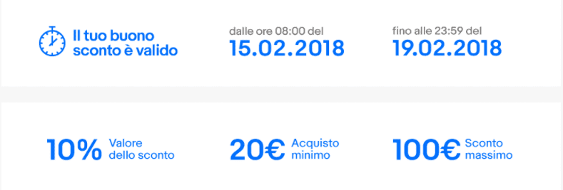 eBay Super Tech Week