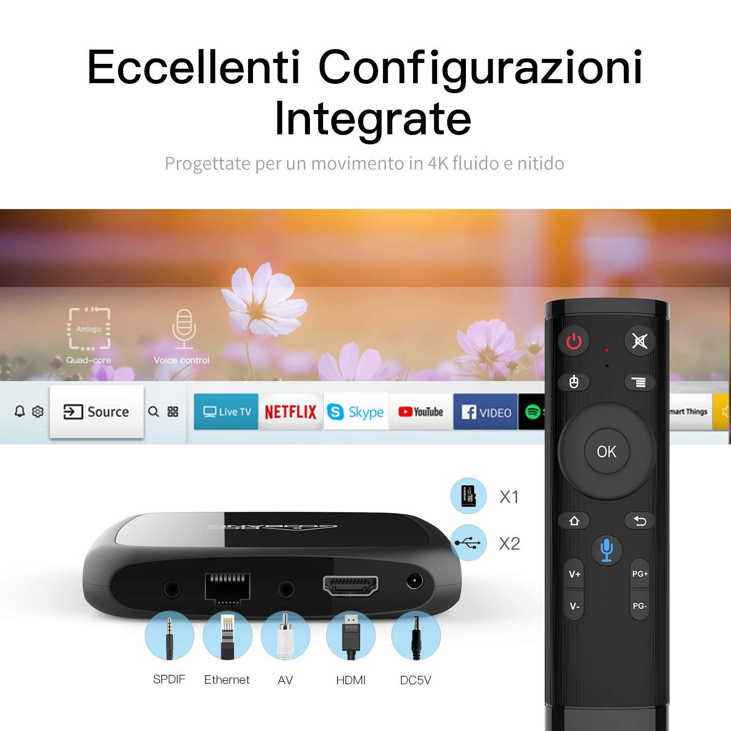 tv abox A4 configurazioni