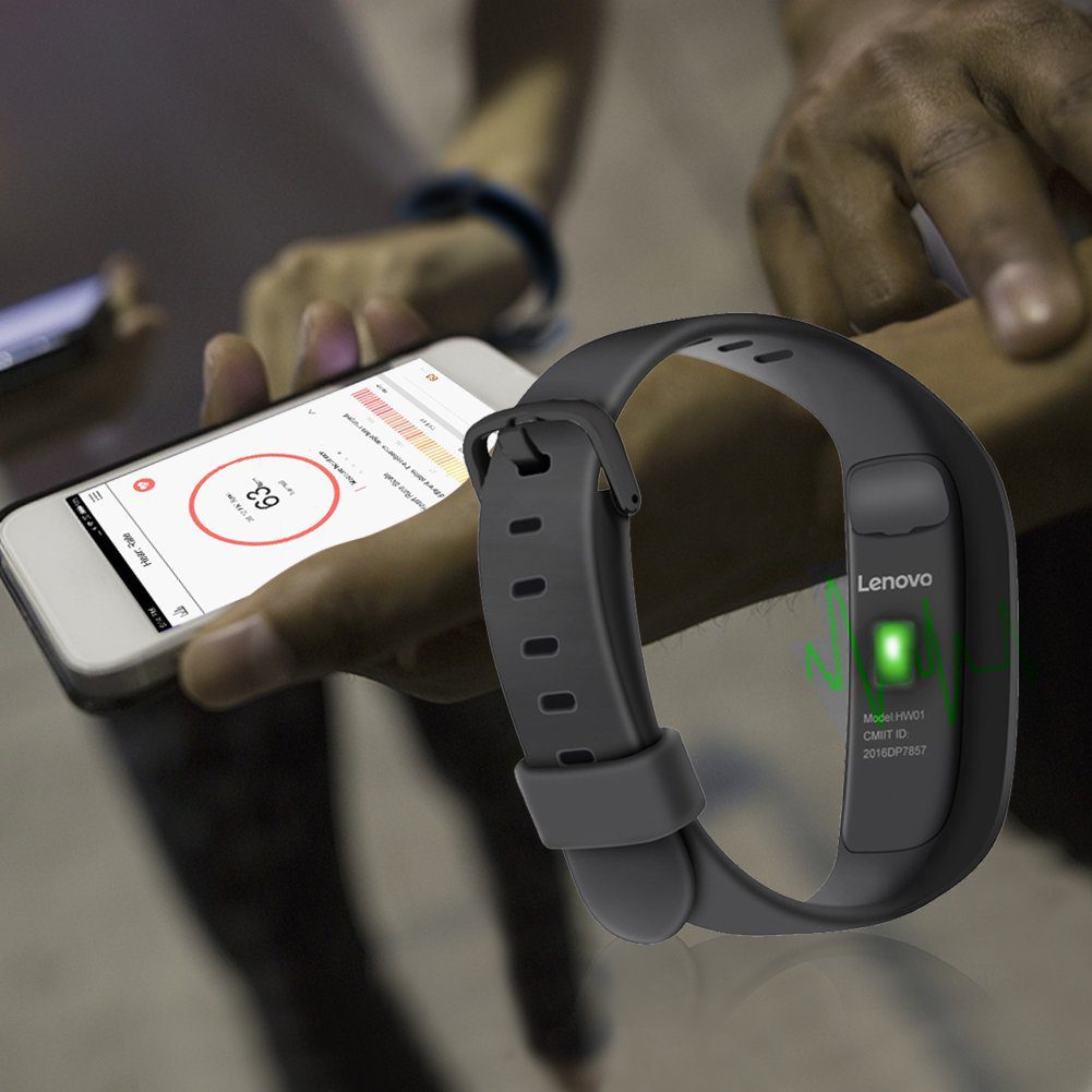 lenovo hw01 app android ios