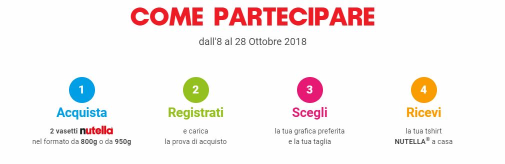 #parlacomespalma