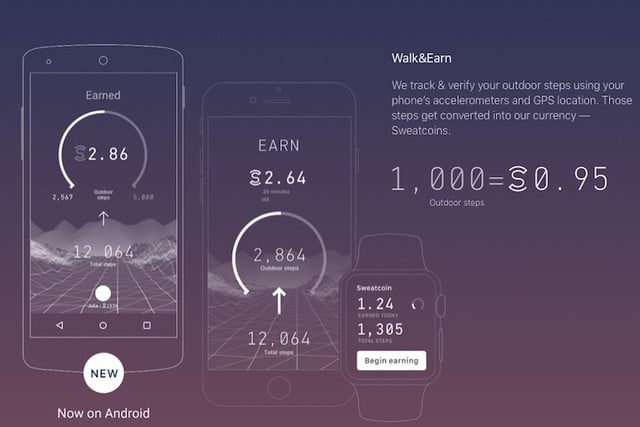 Sweatcoin