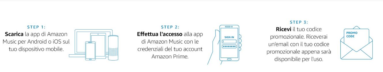 Amazon Music