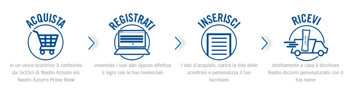 il gusto ha il tuo sapore