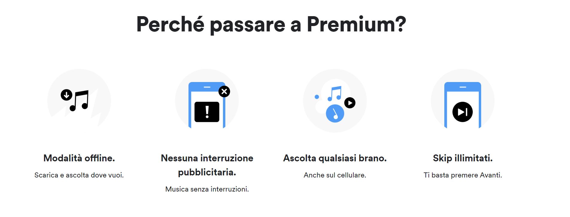 Premium Spotify
