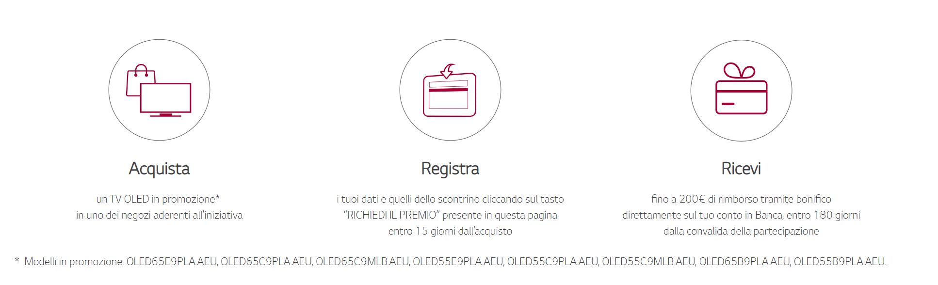 Come partecipare all'iniziativa LG