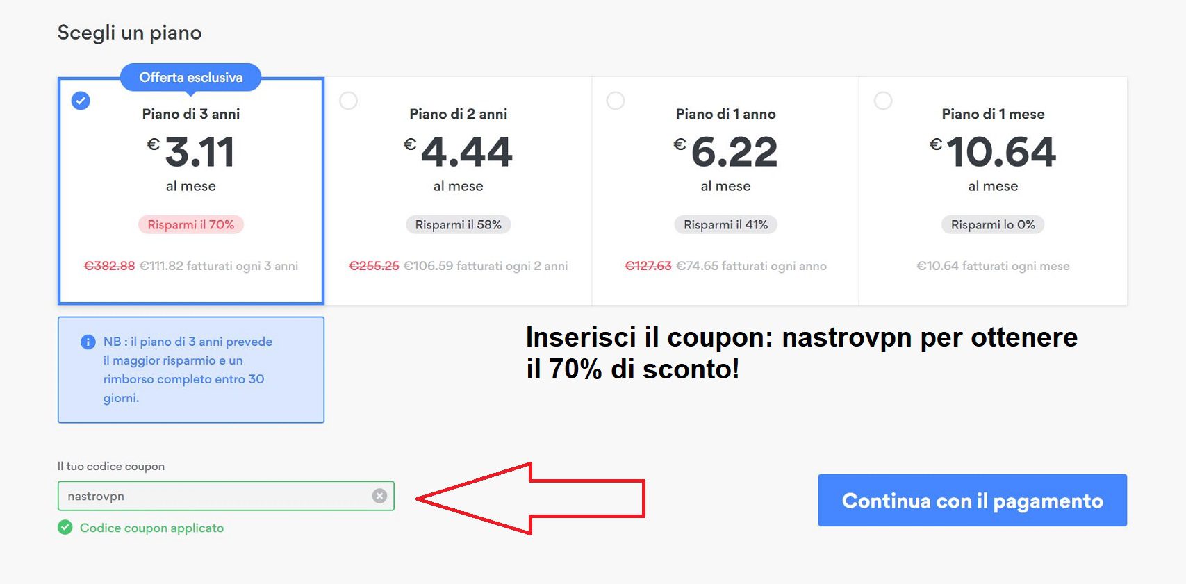 Acquistare piano NordVPN