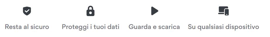 nordVPN Vantaggi
