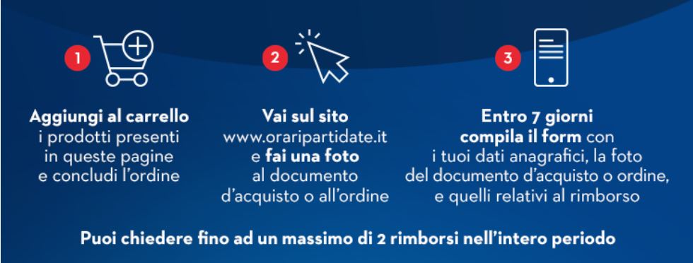 Oral-B
