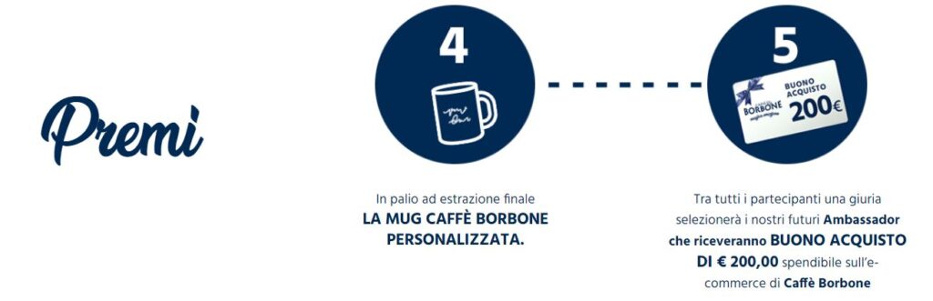 Premi concorso Dillo con Borbone