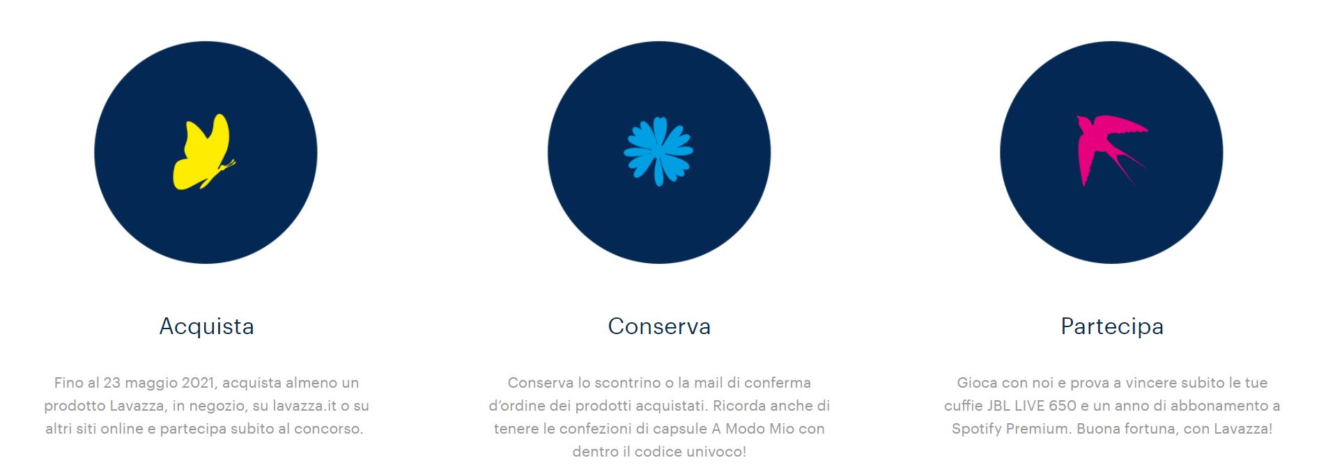 Concorso lavazza come partecipare