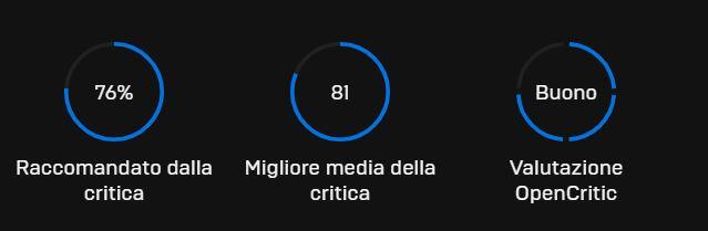Valutazione Alien Isolation
