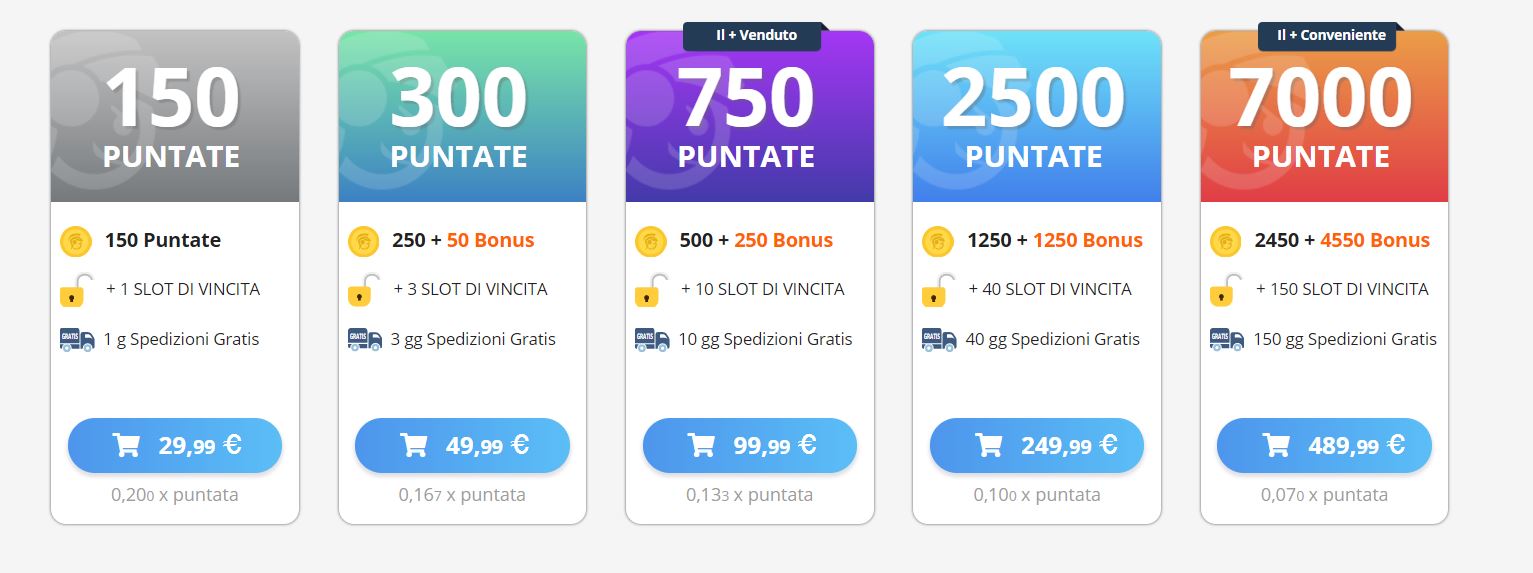 Acquisto puntate per poter partecipare ad aste online a ribasso
