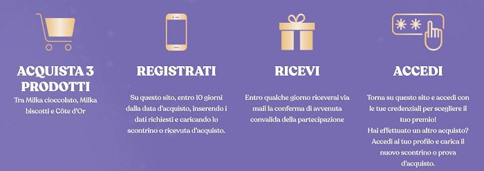 Milka ti regala: come partecipare