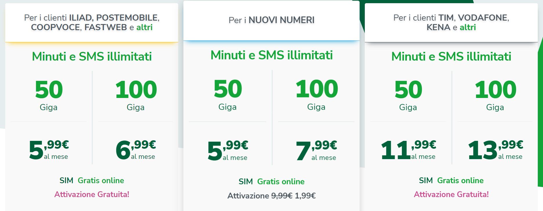 Very Xmas - Offerte bundle Very Mobile