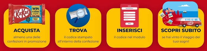 Concorso KitKat Break Free - come partecipare
