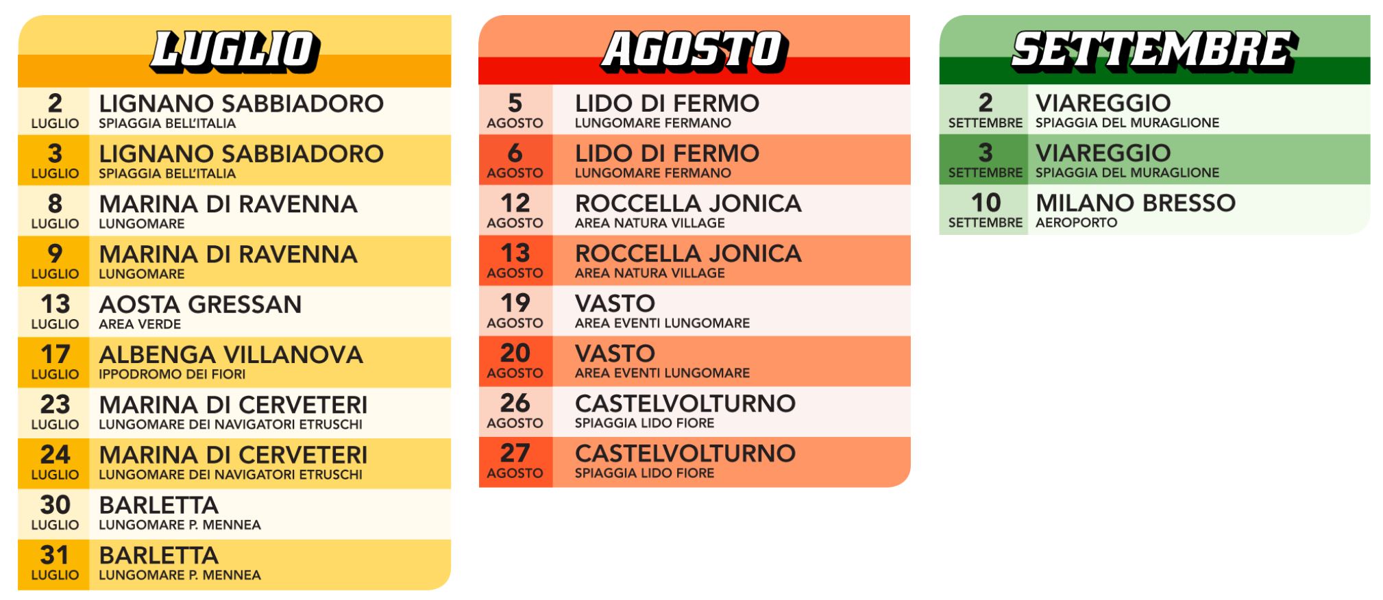 Premio in palio concorso Estathé