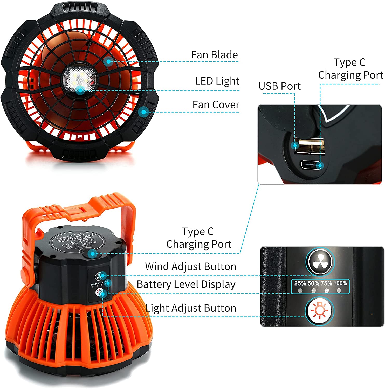 Funzionamento ventilatore portatile Herlly