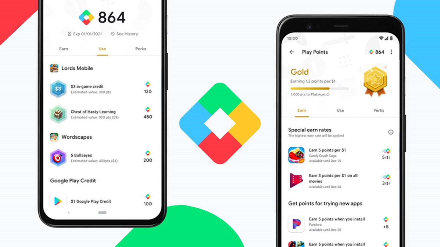 Google Play Points Programma a premi
