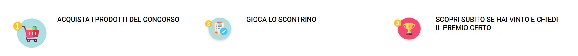 Concorso Pulito Fresco 4 volte più a lungo: come partecipare