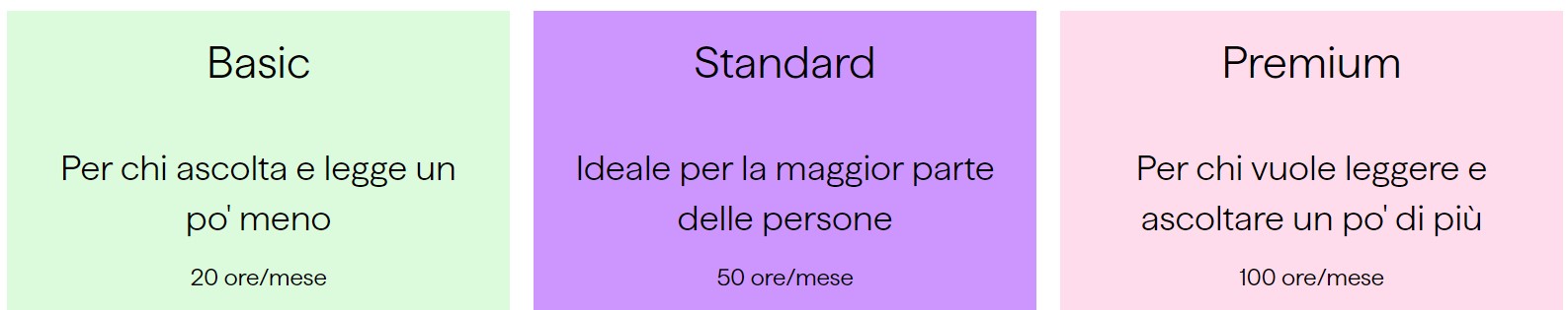 BookBeat abbonamenti disponibili