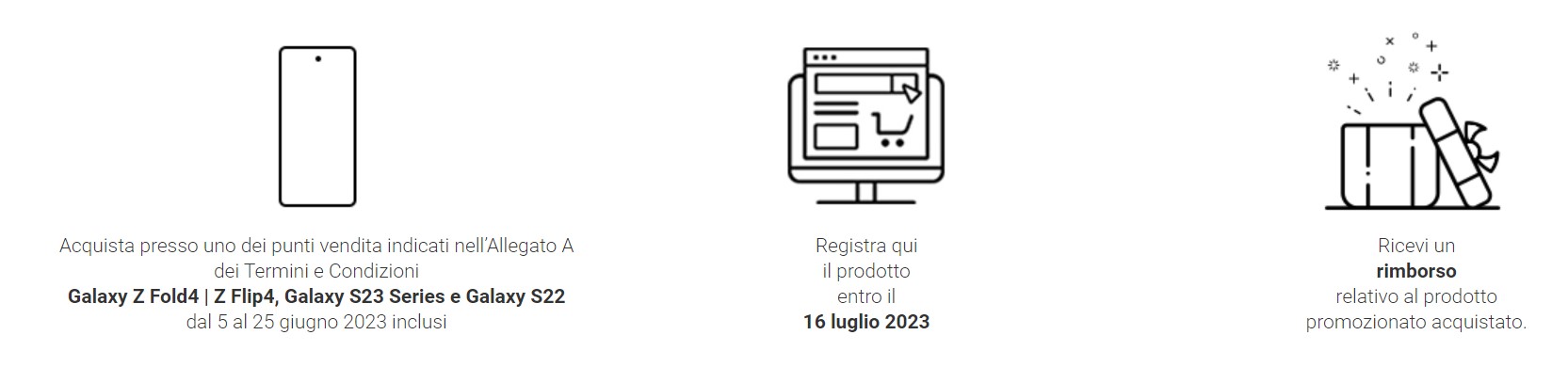 Come partecipare all'iniziativa cashback samsung galaxy 2023