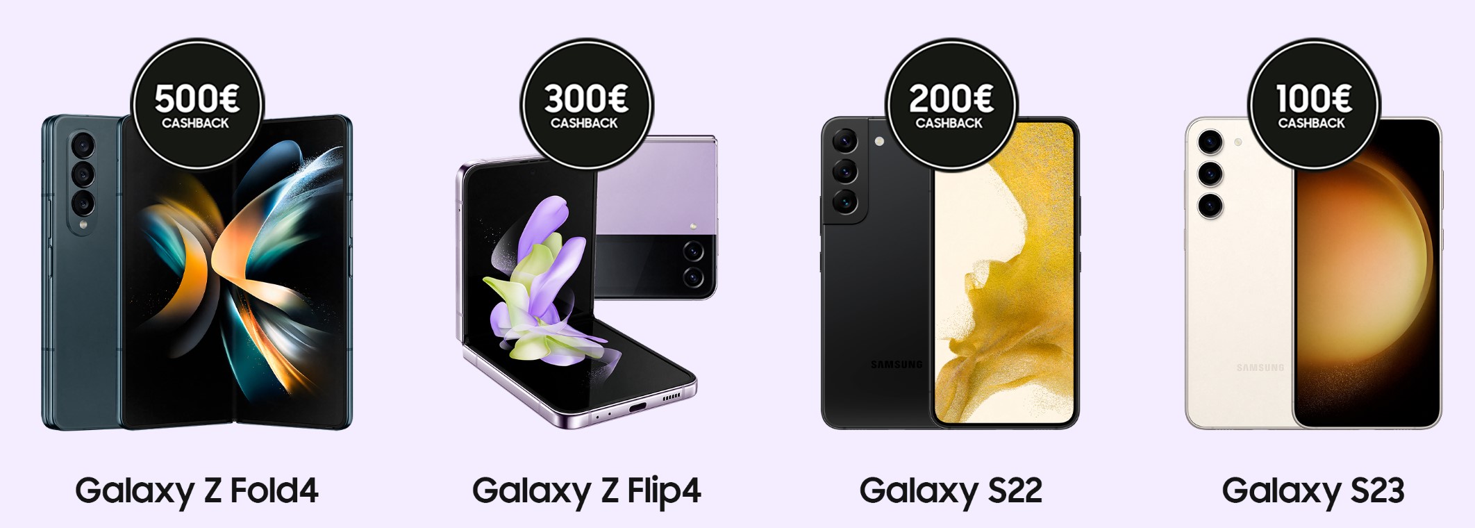 Importo rimborso Samsung Galaxy 2023