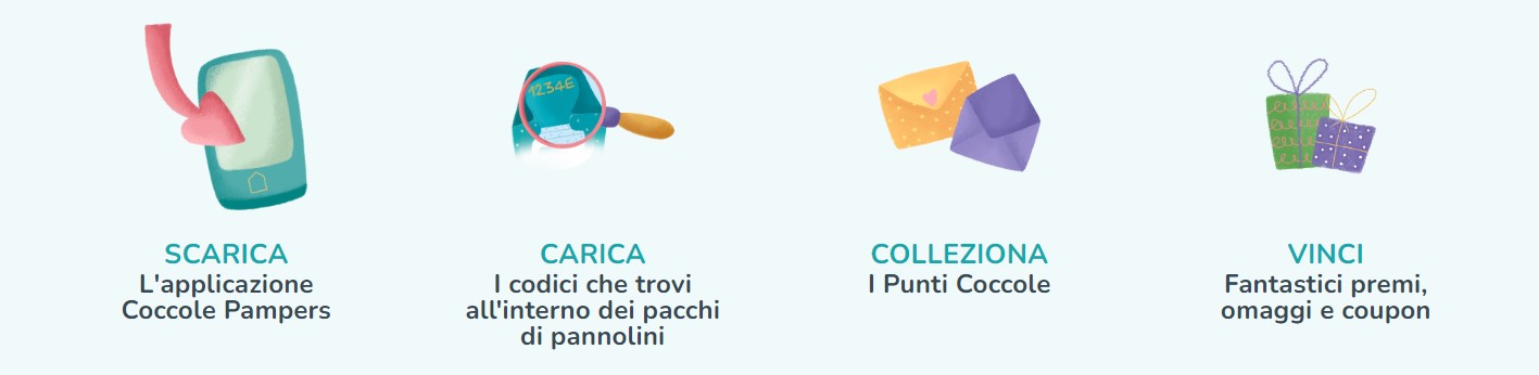 Come funziona la raccolta punti Coccole Pampers 2023