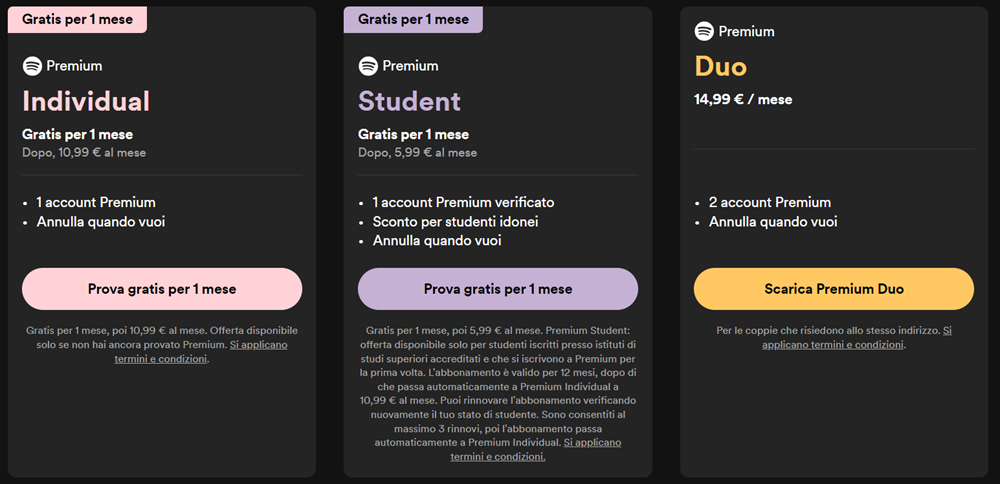 Prezzo Spotify abbonamento