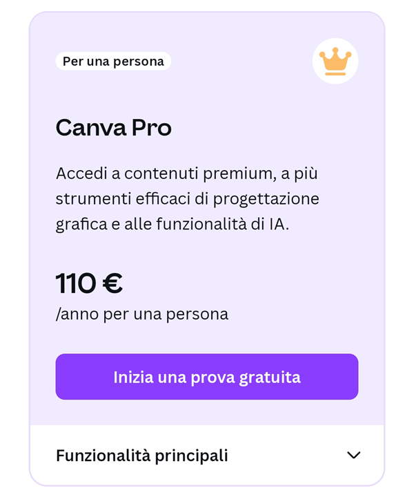 Canva Pro prezzo