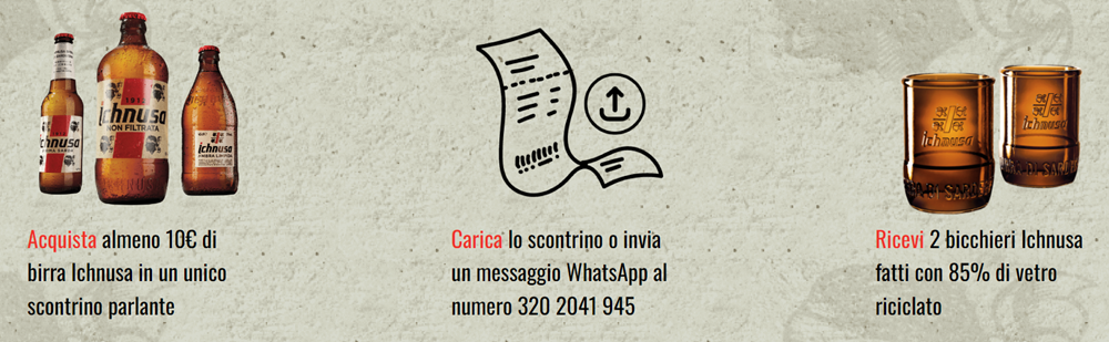 Come partecipare Concorso Ichnusa bicchieri in regalo