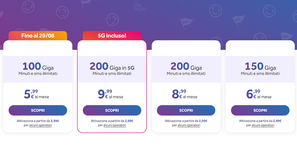 Offerta Ho.Mobile