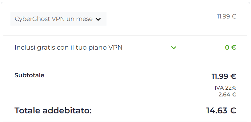 Piano mensile CyberGhost 1 mese