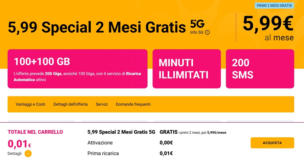 Offerta Kena Mobile 5,99€