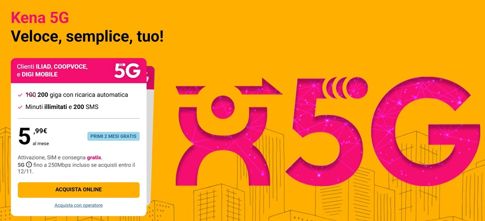 Offerta Kena Mobile novembre 2025